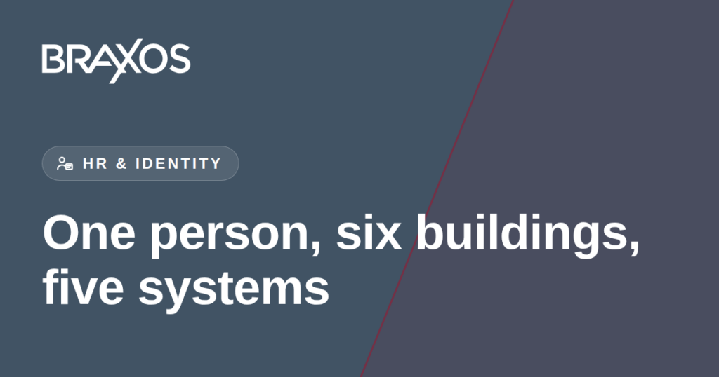 Multi-site credential synchronization across a portfolio of buildings on different access control systems